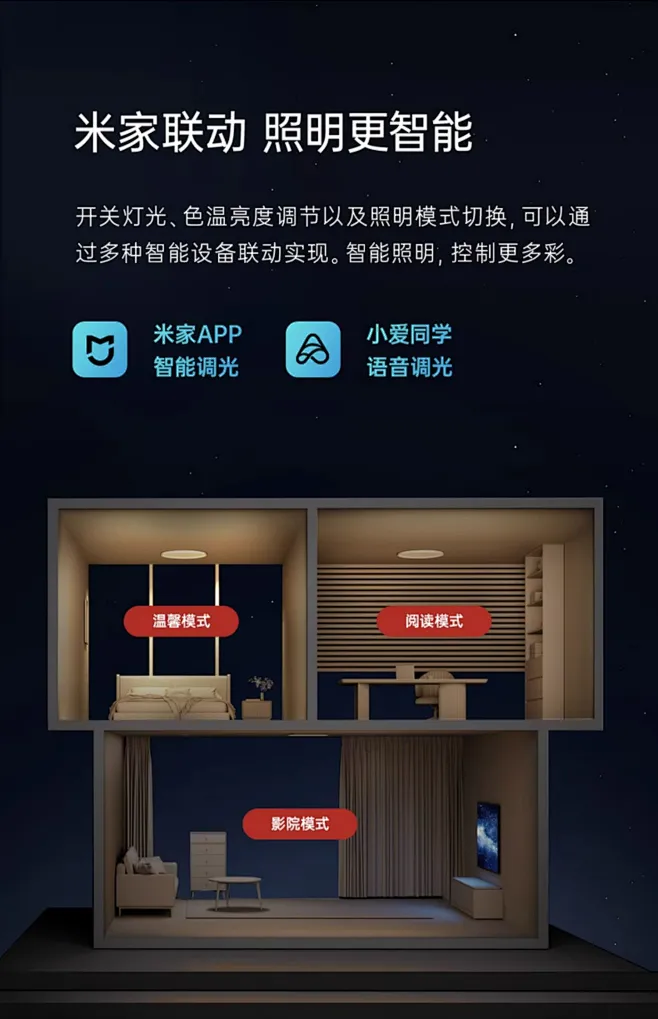 Yeelight超薄全光谱护眼儿童房吸顶灯米家智能现代简约房间卧室灯-tmall.com天猫-花瓣网