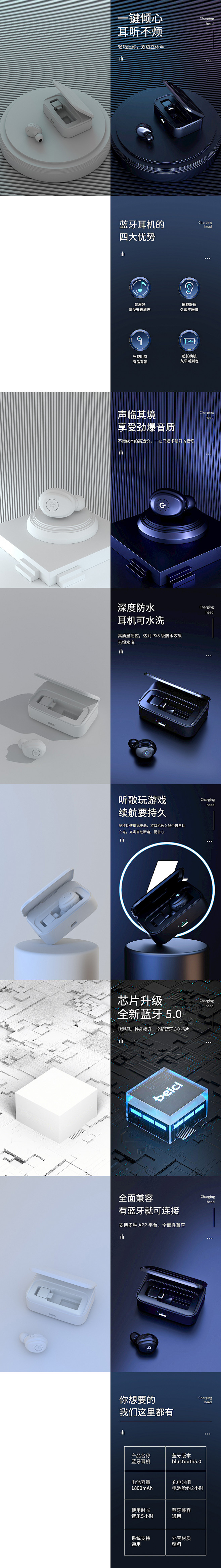 蓝牙耳机详情页