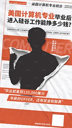 编号：20230407203118707【享设计】源文件下载-国外留学回国就业人物海报