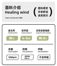 初༒遇采集到产品信息