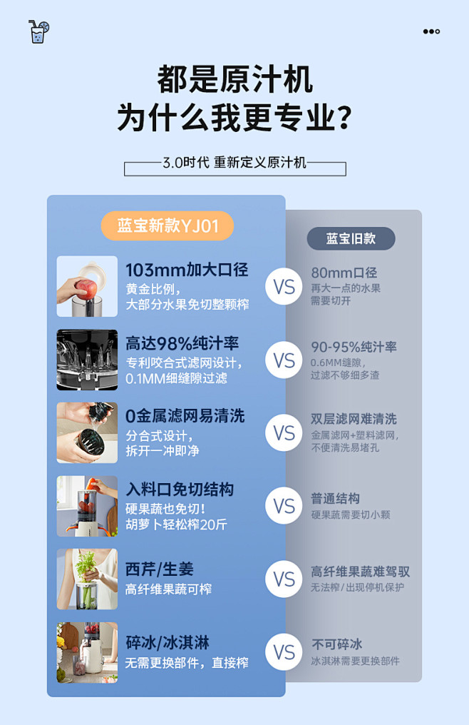 德国蓝宝榨汁机汁渣分离原汁机家用全自动易...