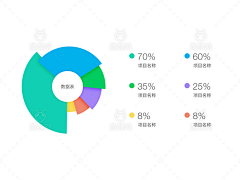 JCeeSun采集到数据可视化