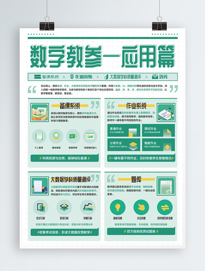 教育类单页-DM