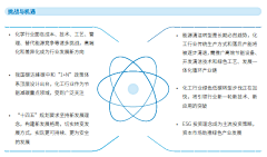 痞子静采集到0