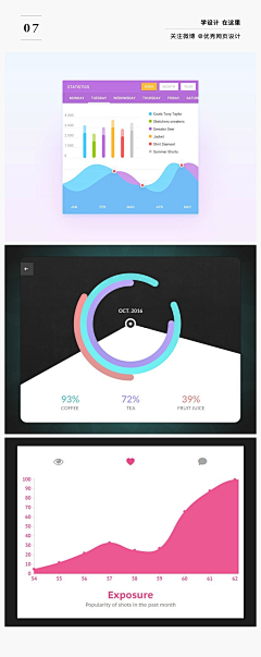 逝水流年谁在意采集到APP
