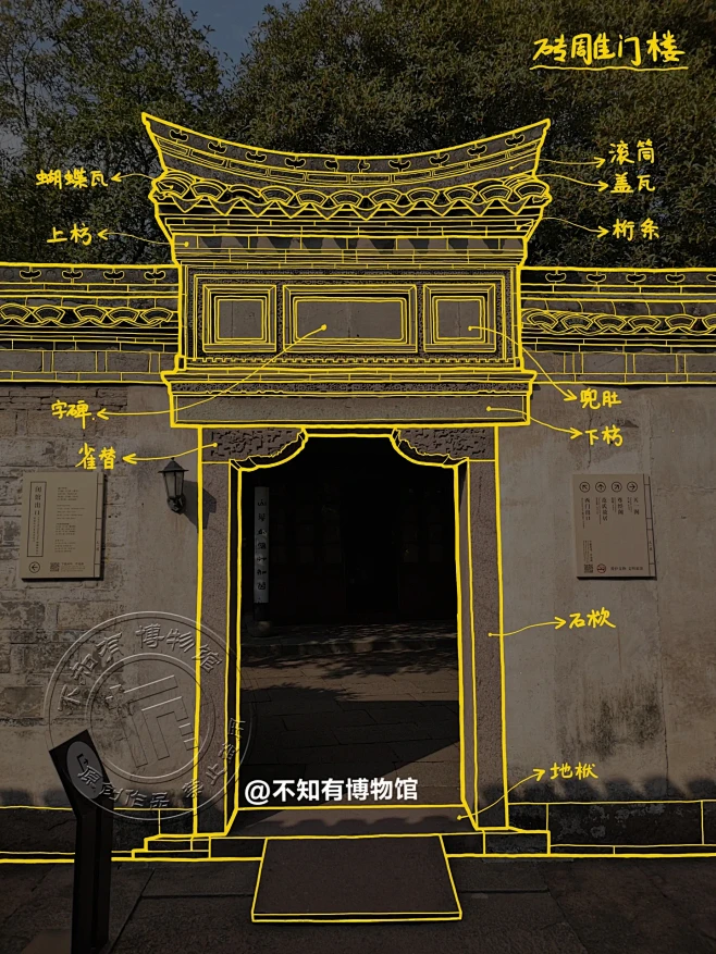 漫步在历史中｜探访宁波天一阁2-花瓣网