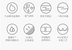 扬豆采集到图标