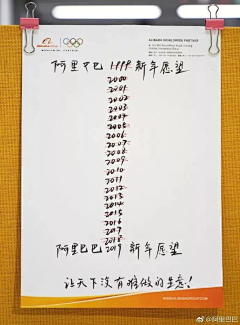 王不留名采集到商务