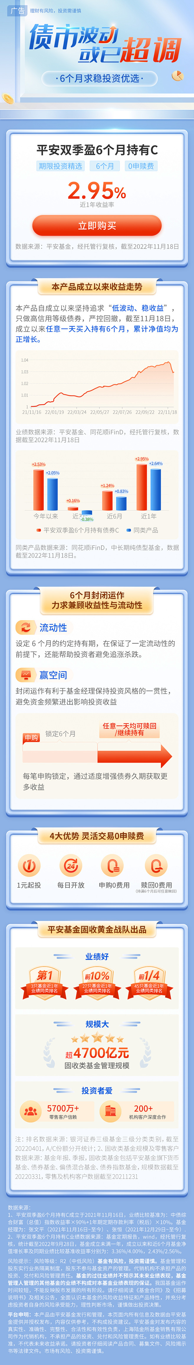 20221124陆基金：平安双季盈6个月...