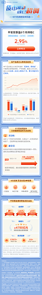20221124陆基金：平安双季盈6个月持有LP页