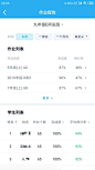 点击查看图片来源