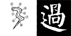 Darwin333采集到字体架构