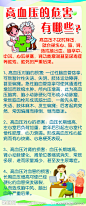 高血压的危害