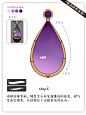 零基础宝石教程|超详细的宝石绘画过程