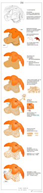 #绘画参考# 夏日午后，来看绘师蒼凌月（pid=12838865）教大家如何画出饱满多汁的柑橘吧！ ​​​​