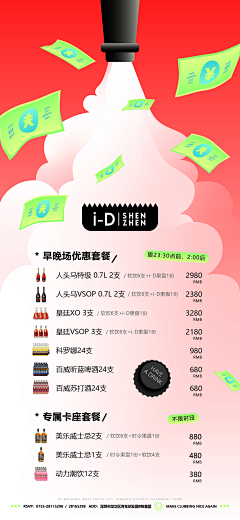 我只是肉多多采集到物料,酒水,招聘