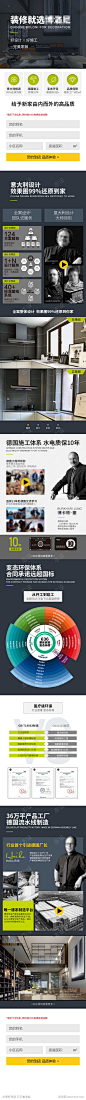 完美装修就选好设计好施工_源文件下载_PSD格式_750X9596像素-施工,设计,装修,推广页,落地页-作品编号:2024010817522675-志设-zs9.com