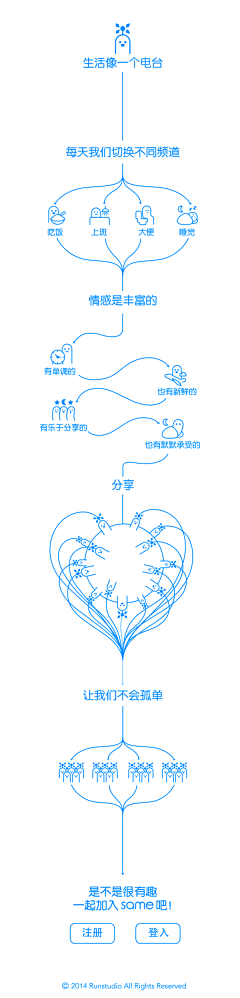 安静的美男zi、采集到单色icon