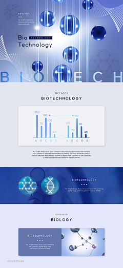 Lucy_源采集到生物医疗