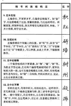 徊小沫采集到【B 练就一手好字】