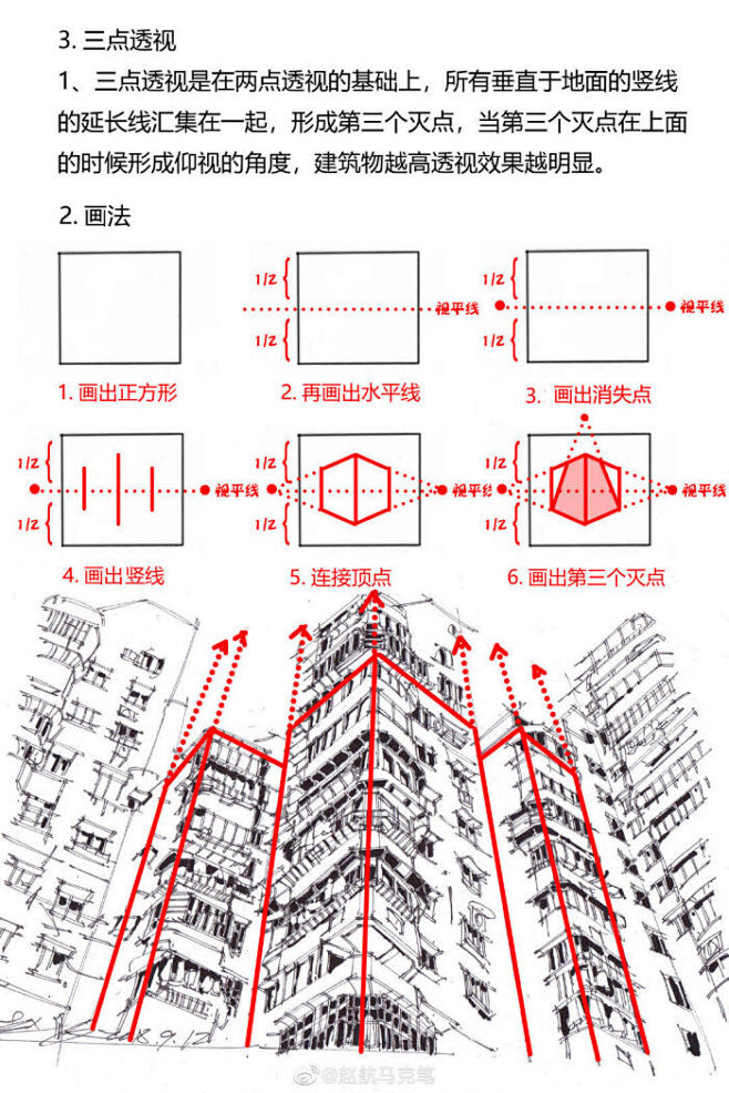 透视干货！手绘街景中透视原理及画法详解 ...