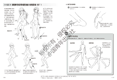 陈恭梓采集到画画