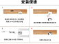 LED嵌入式45度斜发光线型灯带衣柜橱柜酒柜层板灯条卡槽暗装定制-淘宝网