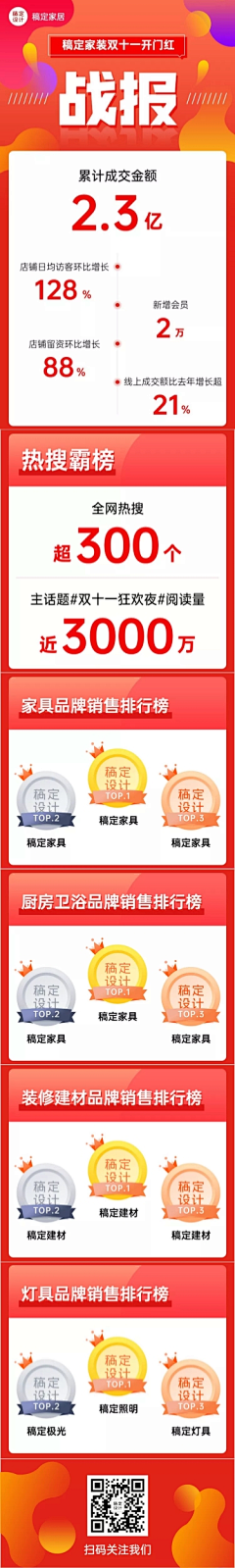 玻璃橘子yuo采集到长图