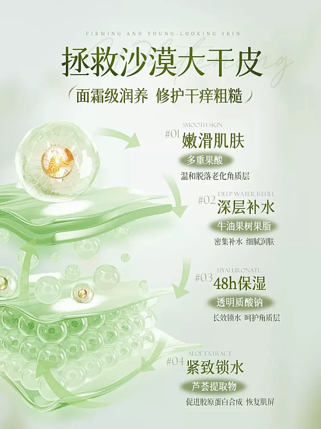 身体乳保湿滋润秋冬美白女烟酰胺果酸留香男...