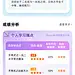 糖果果魚^_^作品