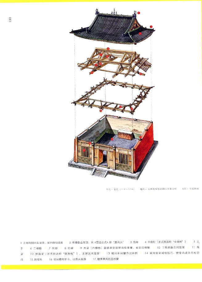《穿墙透壁》剖视中国经典古建筑 (61)-花瓣网