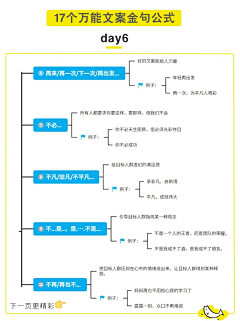 HZLLN采集到牛逼文案