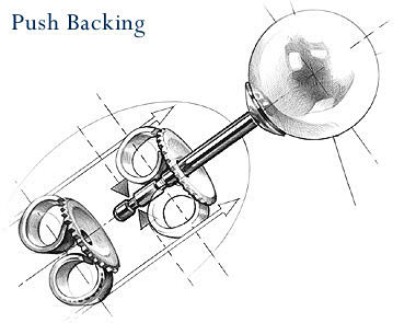 Push backingFree Diy...