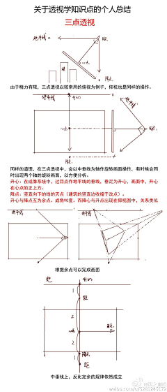 “雾岚”采集到漫画