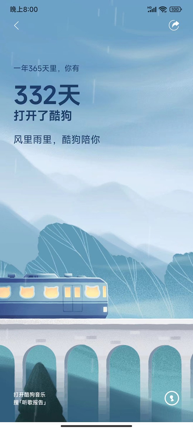 2022酷狗音乐年度听歌报告