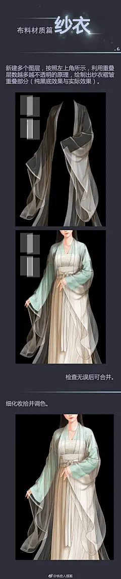 铁皮人插画的微博_微博