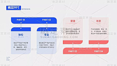 Yyuan-y采集到ppt