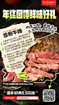 外宣海报-牛排