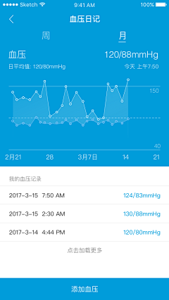 HHHHHFFFFFF采集到医疗
