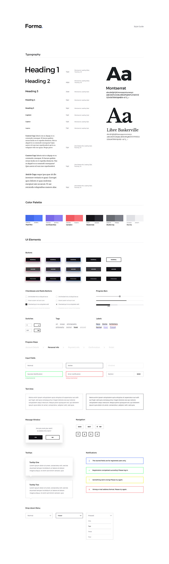 Forma ui kit full pr...