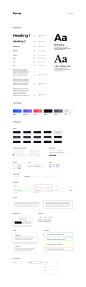 Forma ui kit full preview style guide