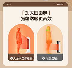 山鬼二采集到对比图