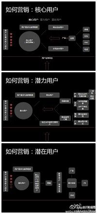 东巴人木刻采集到网商