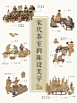 宋代美学|6张图❗读懂宋人的雅致茶生活！ - 小红书