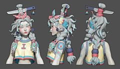 Zqhlcjm采集到zbrush