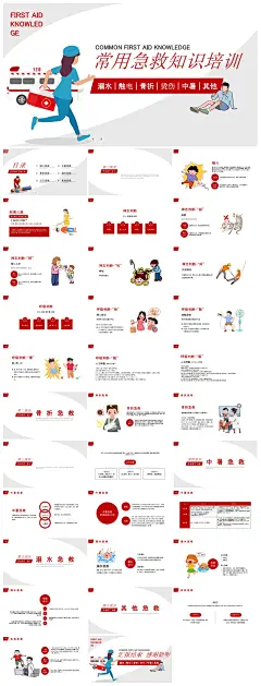 急救安全知识措施方法宣传医学工作培训课件