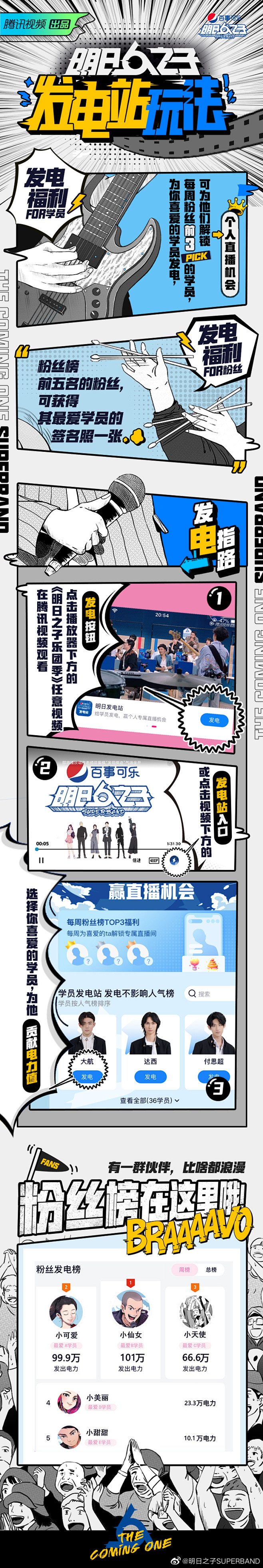 #明日之子乐队季# 综艺长图 活动长图 ...