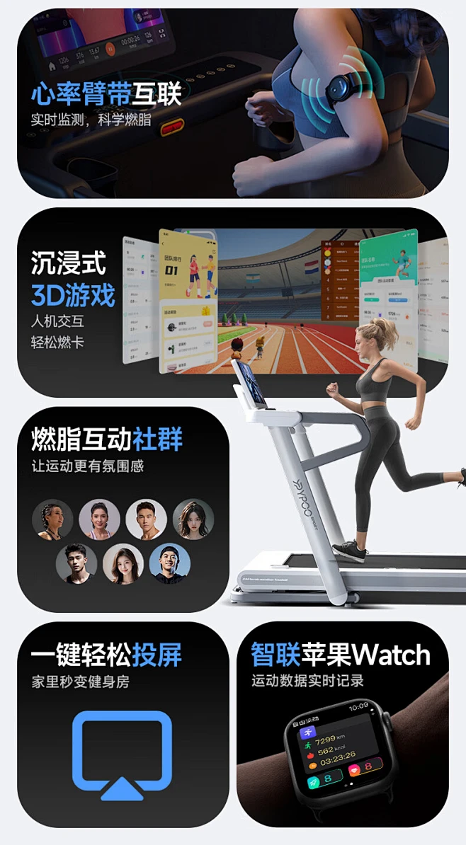 【易跑M5-2H】易跑YPOO马拉松跑步机家庭用折叠爬坡度高端智能商用健身器材M5 Pro【行情 报价 价格 评测】-京东-花瓣网