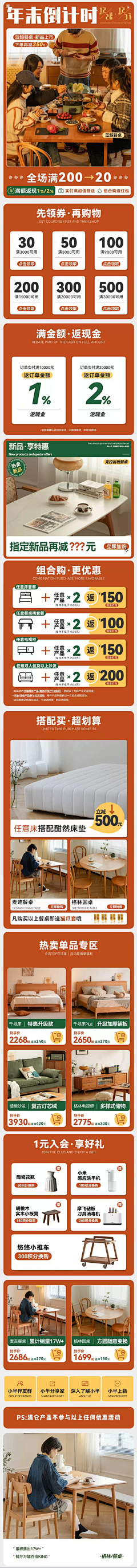 pinaster123采集到电商首页