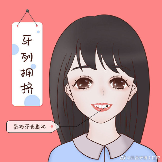 牙齿 口腔 漫画 插画 卡通 牙齿矫正 牙齿疾病 牙齿稀疏 牙齿错乱 反颌 牙列拥挤 中线不齐 开颌 牙齿缺损 深覆合 龅牙 牙齿不齐 偏颌 ...